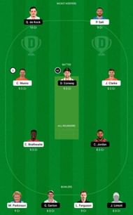MNR vs SOB Dream11 Fantasy Tip #2